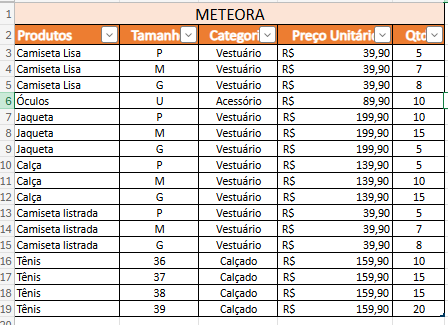 Insira aqui a descrição dessa imagem para ajudar na acessibilidade