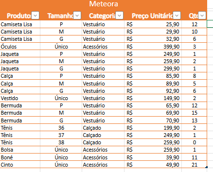 Insira aqui a descrição dessa imagem para ajudar na acessibilidade