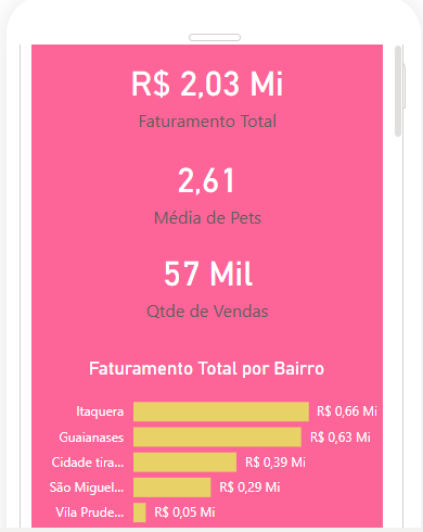 Insira aqui a descrição dessa imagem para ajudar na acessibilidade
