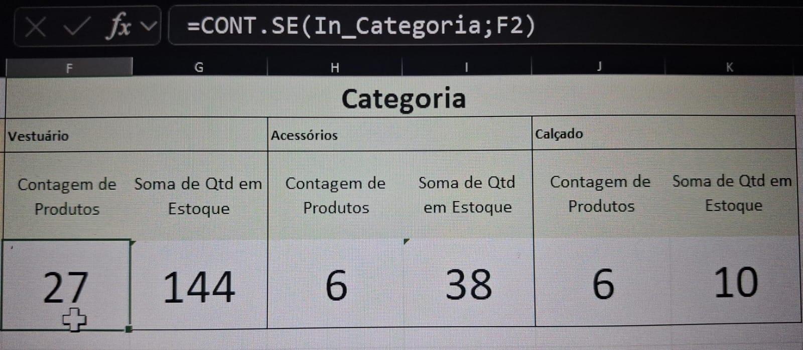 Insira aqui a descrição dessa imagem para ajudar na acessibilidade