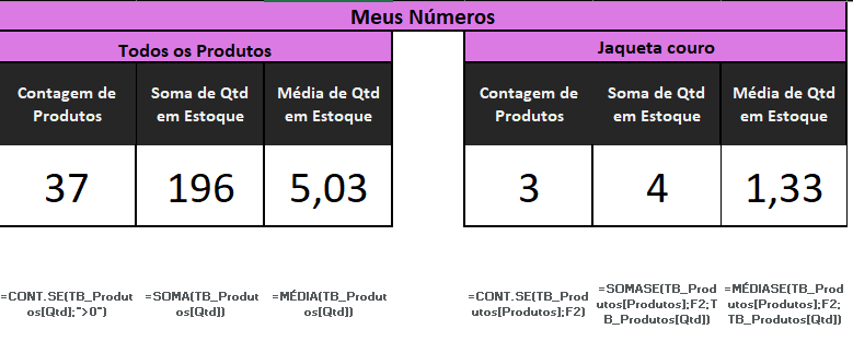 Insira aqui a descrição dessa imagem para ajudar na acessibilidade