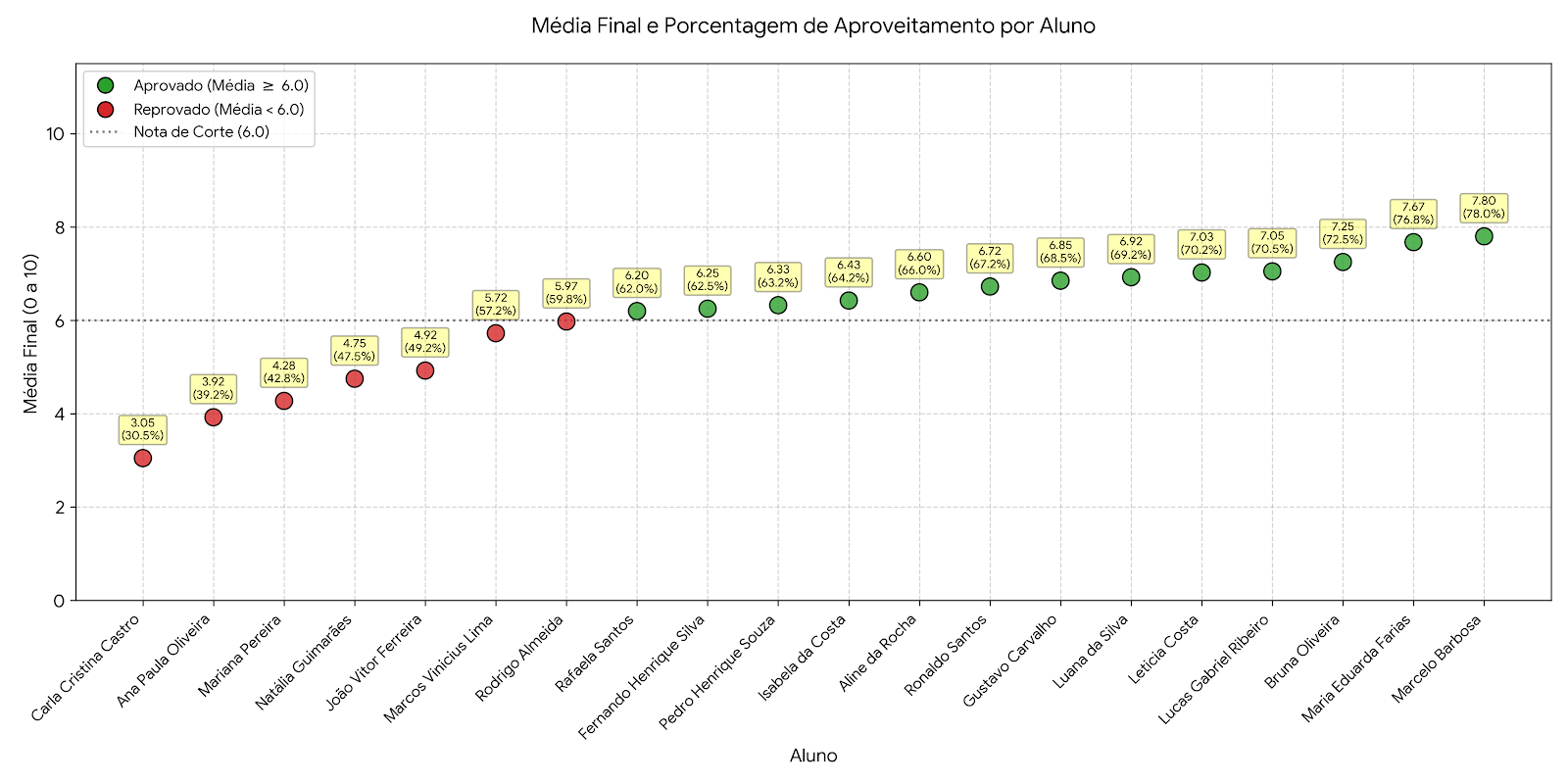 Insira aqui a descrição dessa imagem para ajudar na acessibilidade
