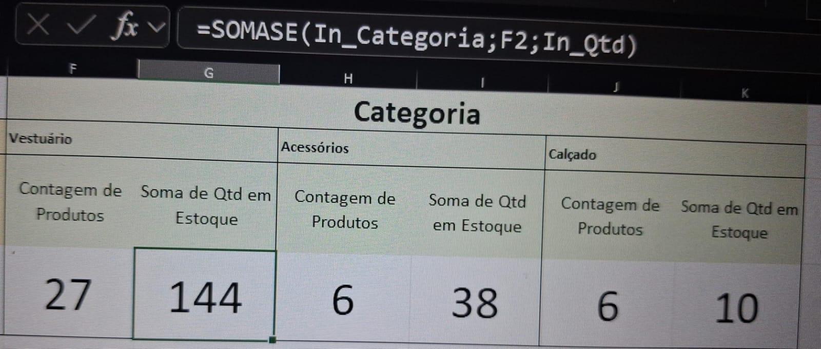 Insira aqui a descrição dessa imagem para ajudar na acessibilidade