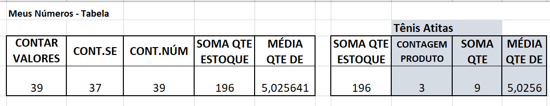 Insira aqui a descrição dessa imagem para ajudar na acessibilidade