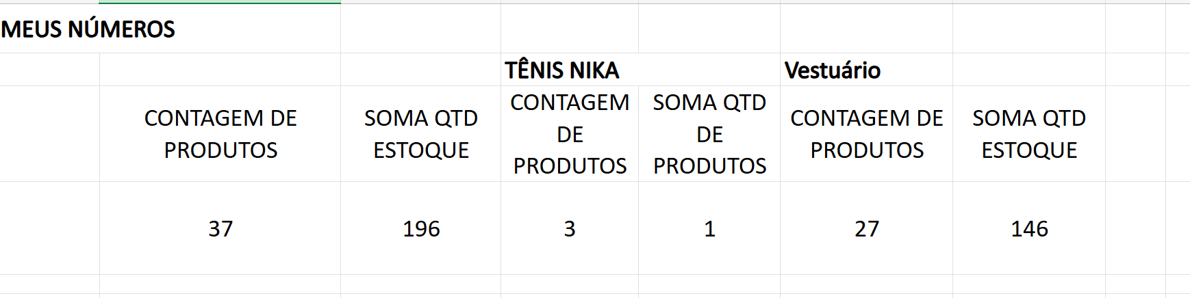 Insira aqui a descrição dessa imagem para ajudar na acessibilidade