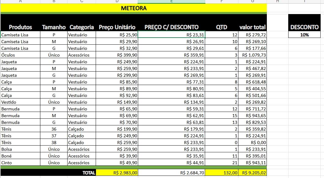 Insira aqui a descrição dessa imagem para ajudar na acessibilidade