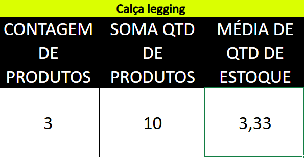 Insira aqui a descrição dessa imagem para ajudar na acessibilidade