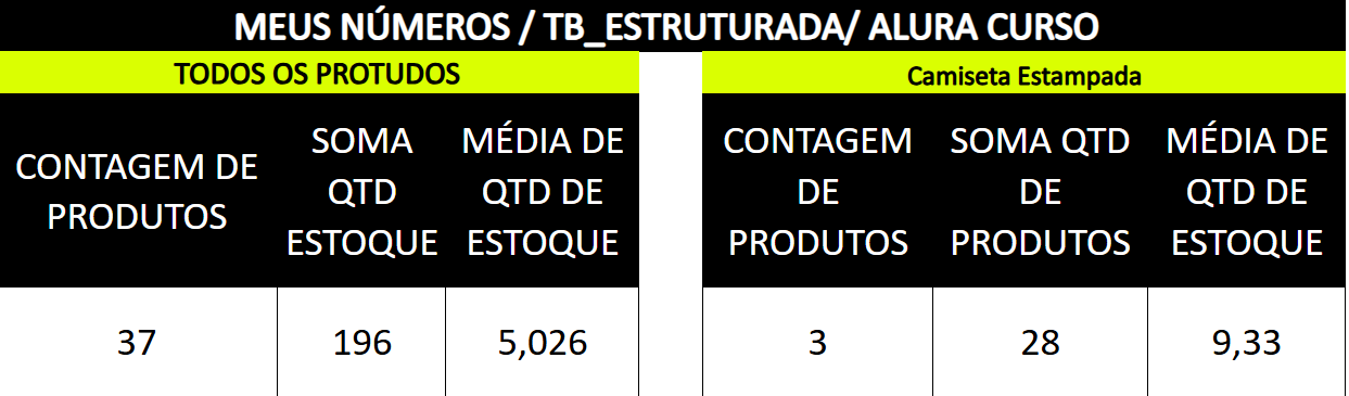 Insira aqui a descrição dessa imagem para ajudar na acessibilidade