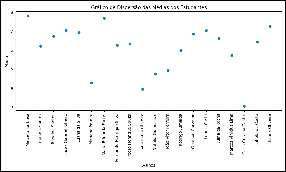 Insira aqui a descrição dessa imagem para ajudar na acessibilidade
