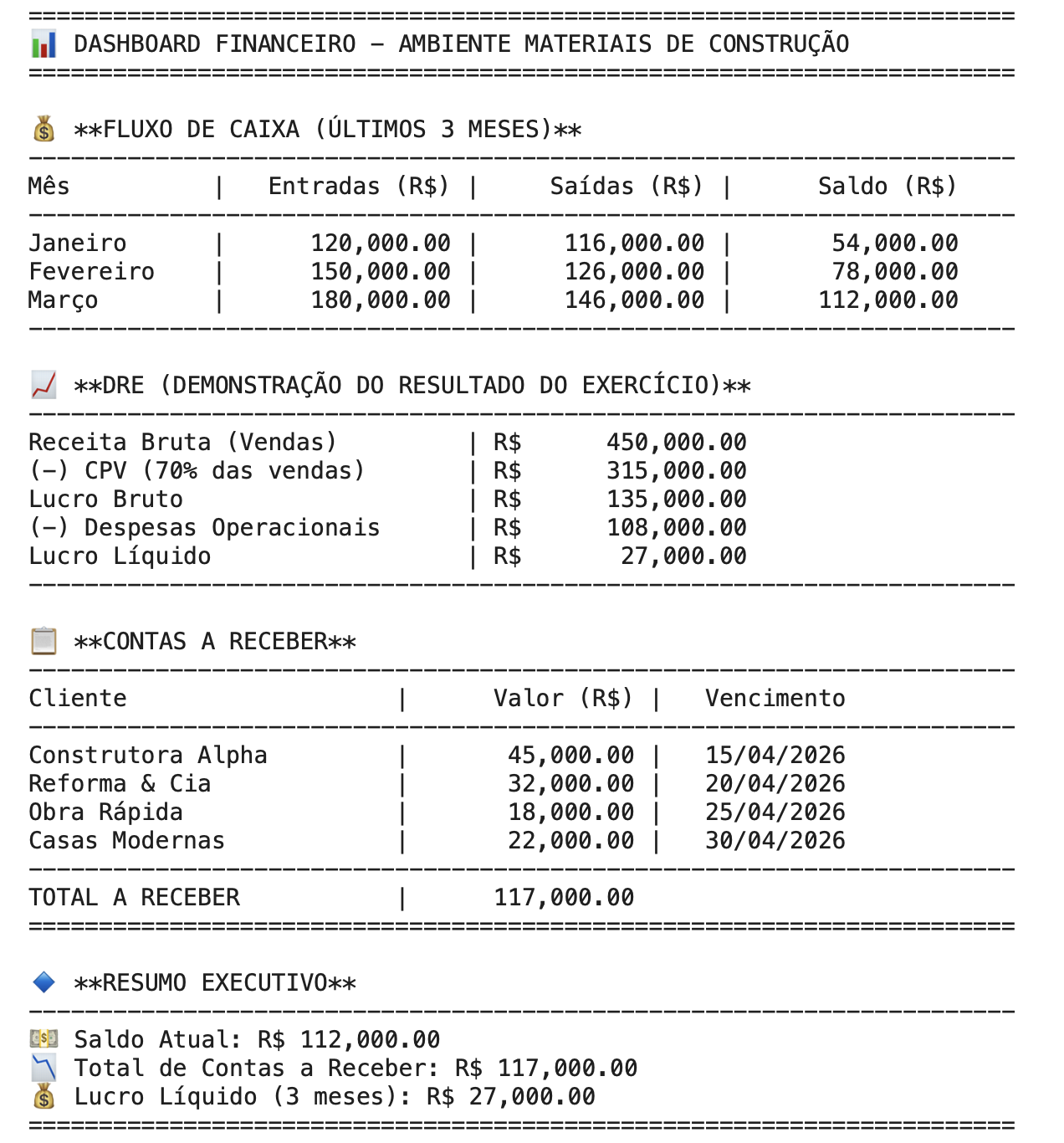 Insira aqui a descrição dessa imagem para ajudar na acessibilidade