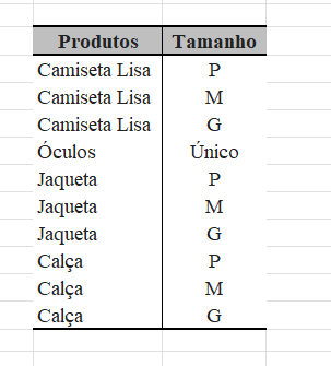 Insira aqui a descrição dessa imagem para ajudar na acessibilidade