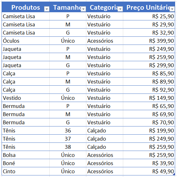 Insira aqui a descrição dessa imagem para ajudar na acessibilidade