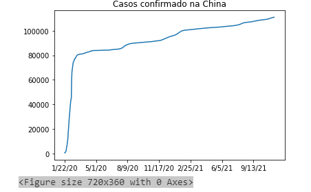 Insira aqui a descrição dessa imagem para ajudar na acessibilidade