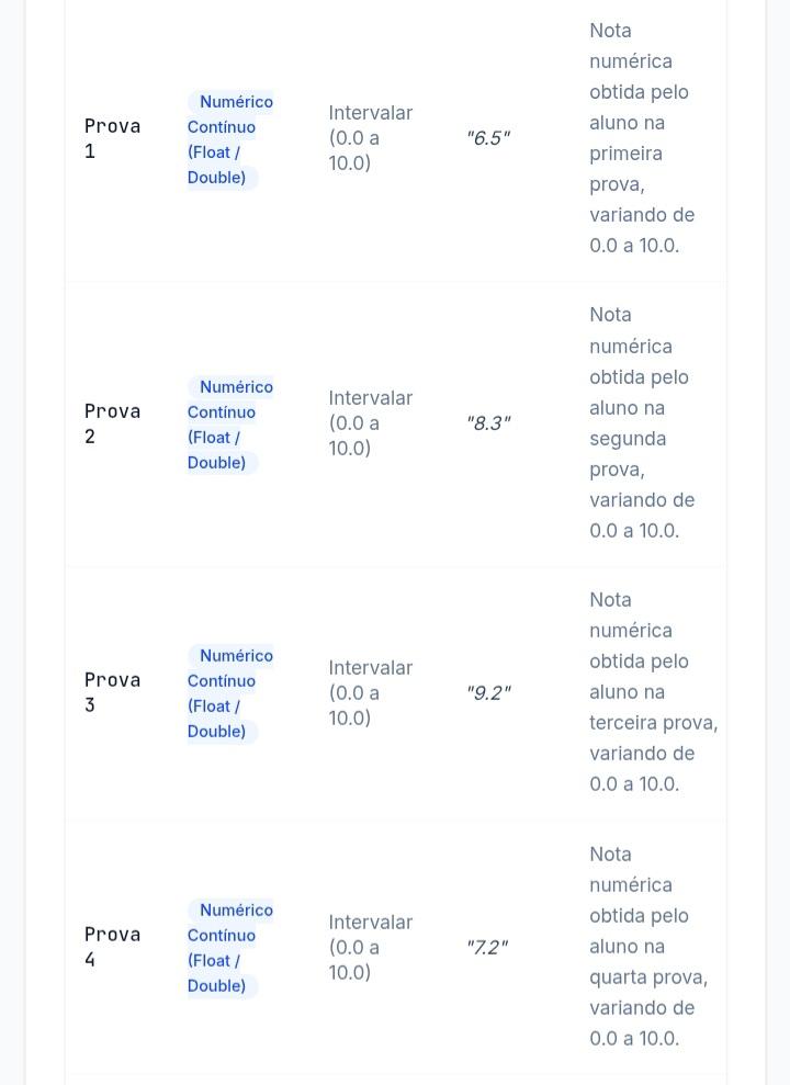 Insira aqui a descrição dessa imagem para ajudar na acessibilidade