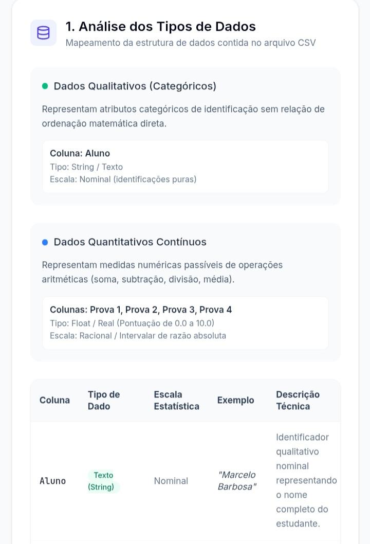 Insira aqui a descrição dessa imagem para ajudar na acessibilidade