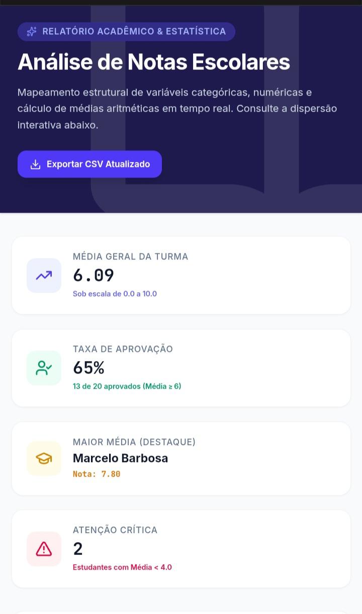 Insira aqui a descrição dessa imagem para ajudar na acessibilidade