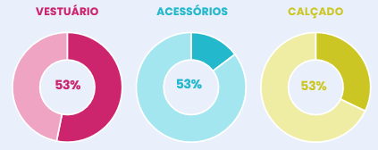 Insira aqui a descrição dessa imagem para ajudar na acessibilidade