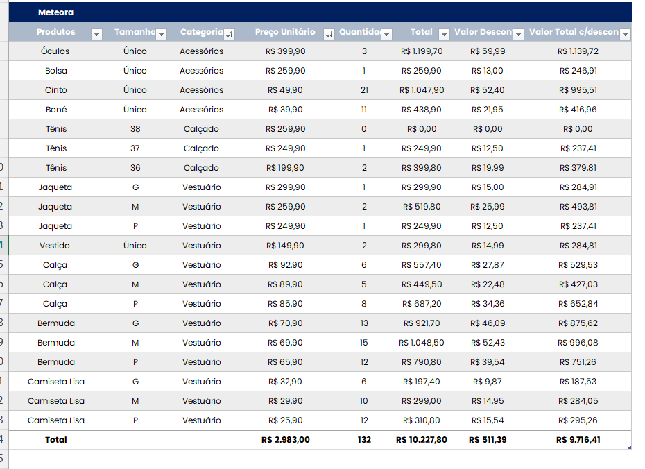 Insira aqui a descrição dessa imagem para ajudar na acessibilidade