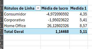 Insira aqui a descrição dessa imagem para ajudar na acessibilidade