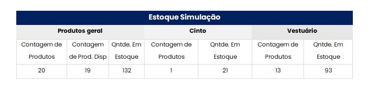 Insira aqui a descrição dessa imagem para ajudar na acessibilidade