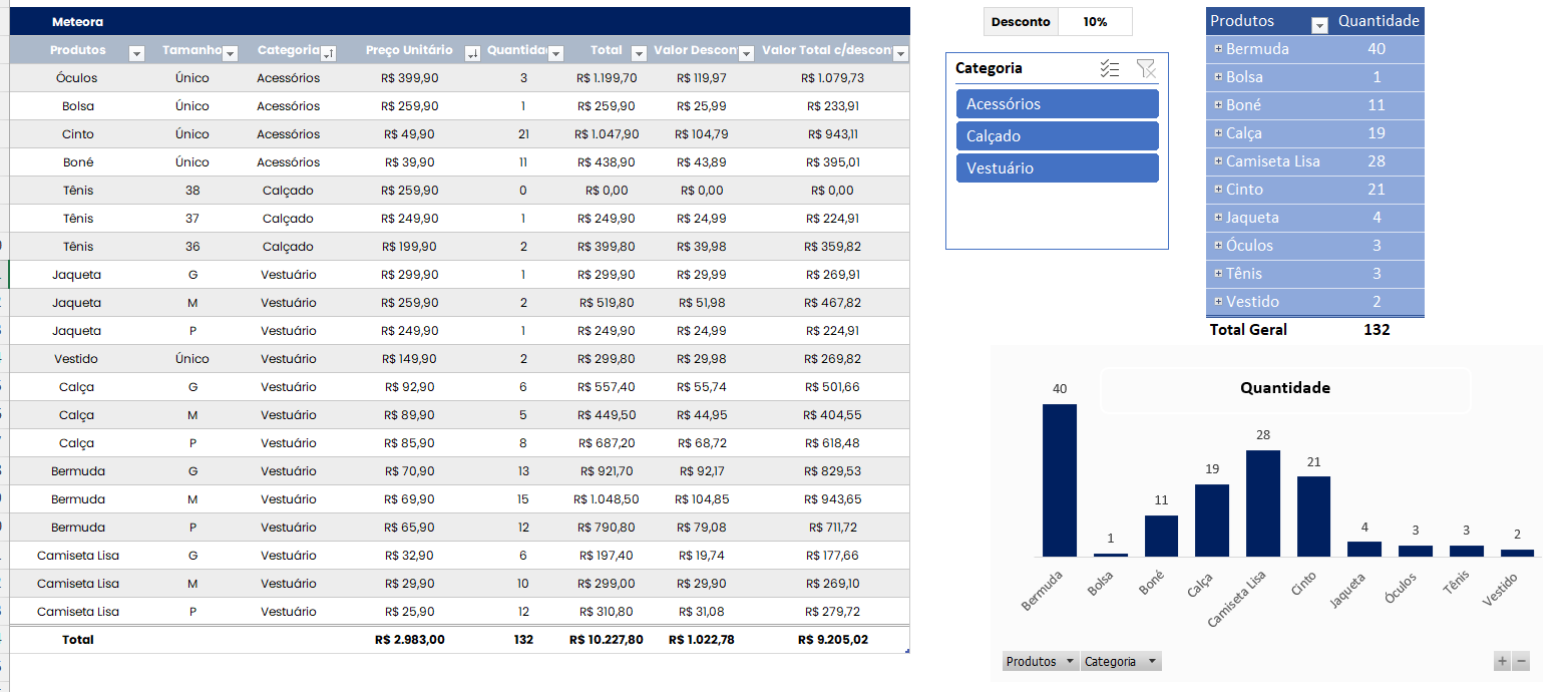 Insira aqui a descrição dessa imagem para ajudar na acessibilidade