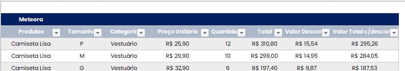 Insira aqui a descrição dessa imagem para ajudar na acessibilidade