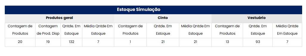 Insira aqui a descrição dessa imagem para ajudar na acessibilidade