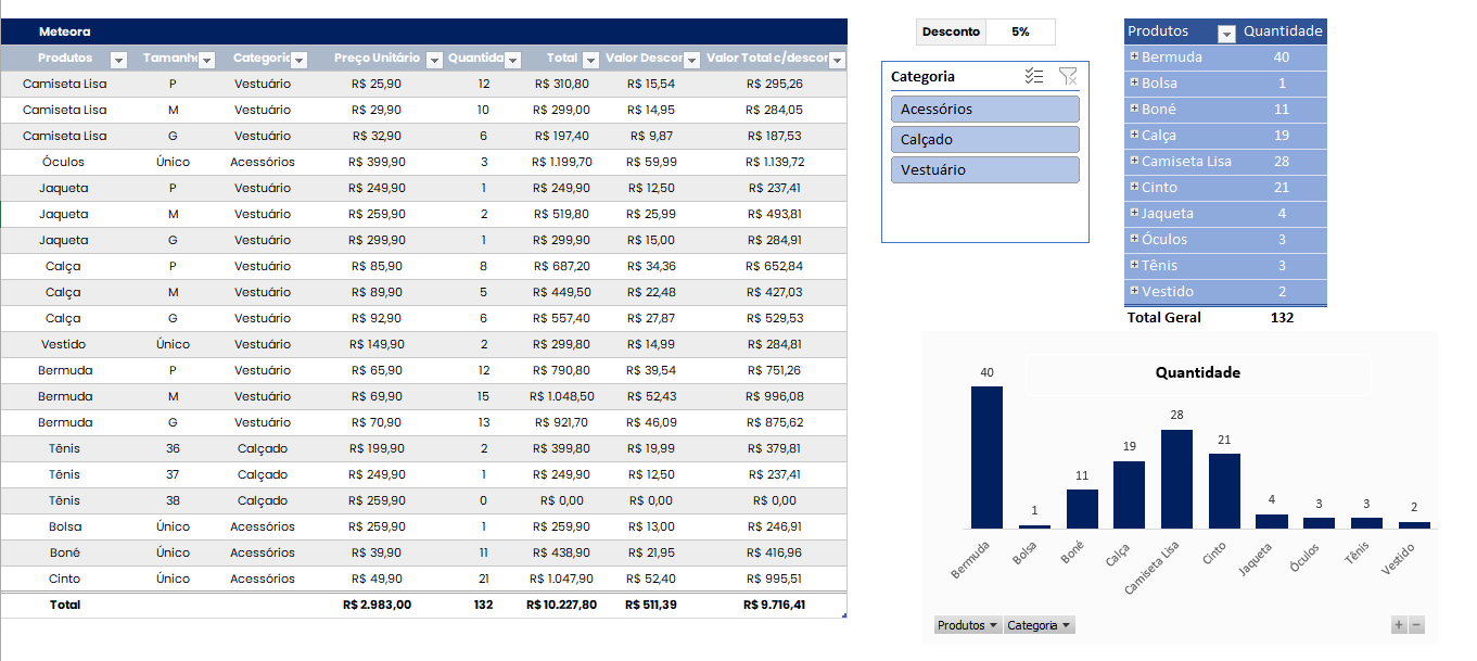 Insira aqui a descrição dessa imagem para ajudar na acessibilidade
