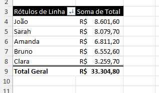 Insira aqui a descrição dessa imagem para ajudar na acessibilidade