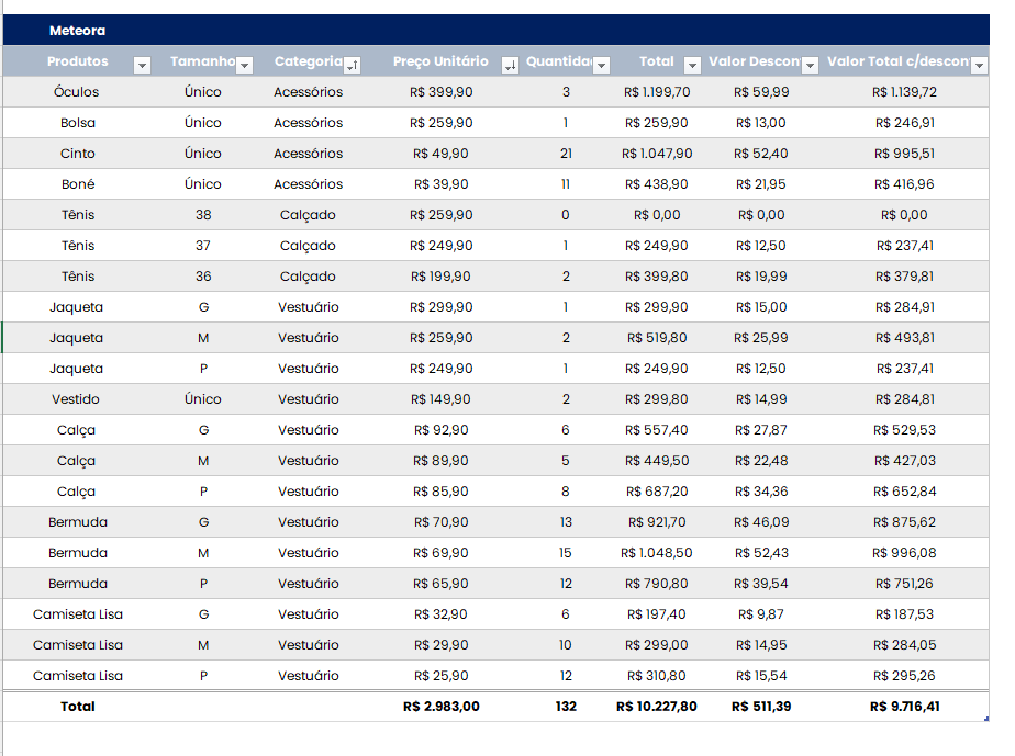 Insira aqui a descrição dessa imagem para ajudar na acessibilidade
