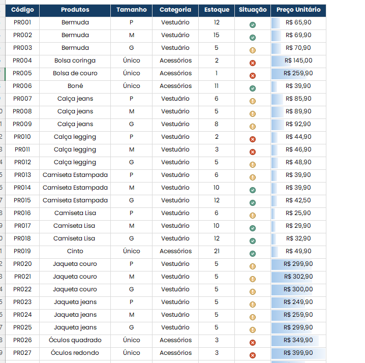 Insira aqui a descrição dessa imagem para ajudar na acessibilidade