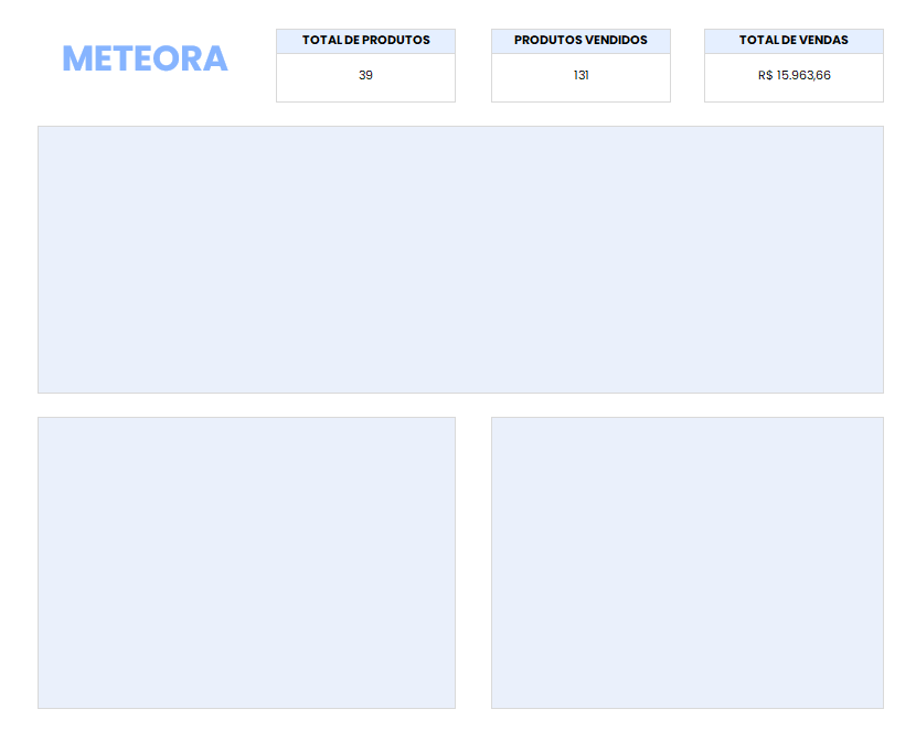 Insira aqui a descrição dessa imagem para ajudar na acessibilidade