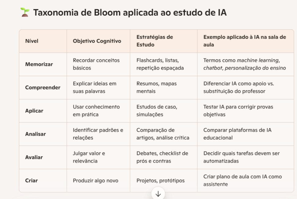 Insira aqui a descrição dessa imagem para ajudar na acessibilidade