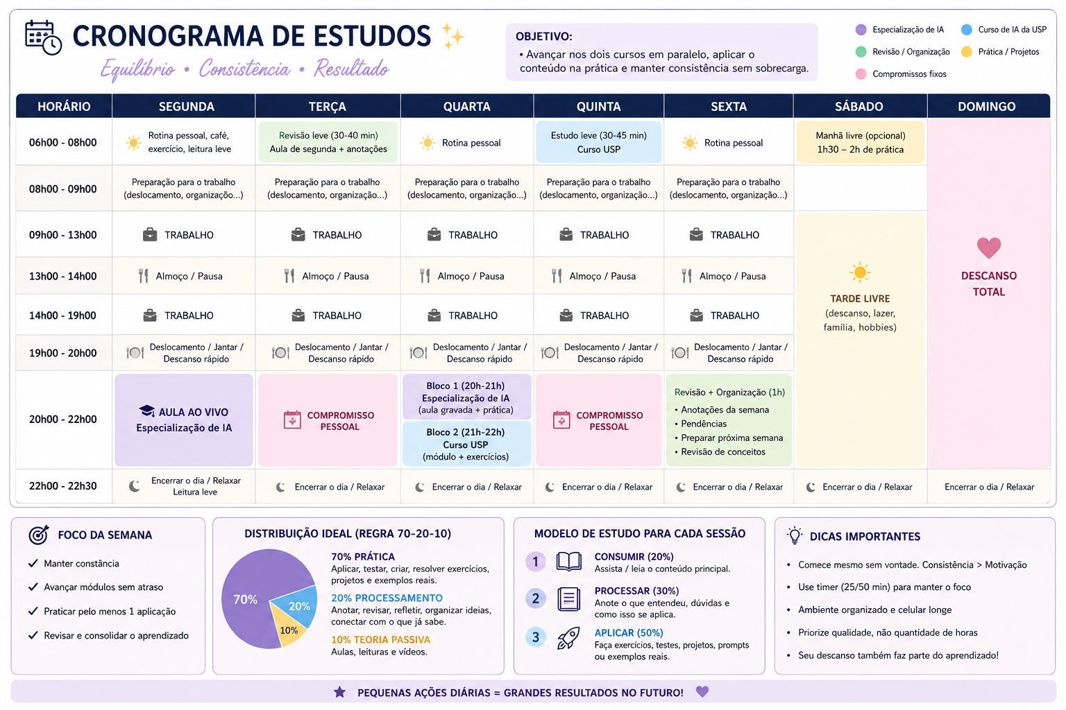Insira aqui a descrição dessa imagem para ajudar na acessibilidade