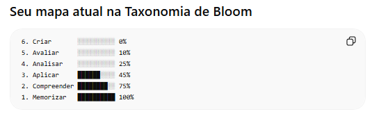 Insira aqui a descrição dessa imagem para ajudar na acessibilidade