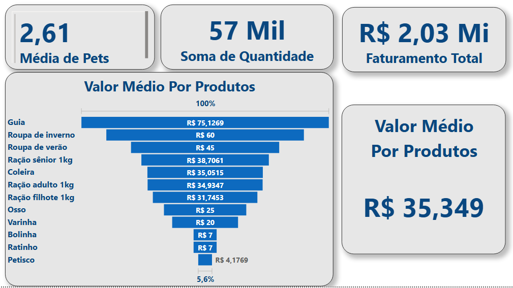 Insira aqui a descrição dessa imagem para ajudar na acessibilidade