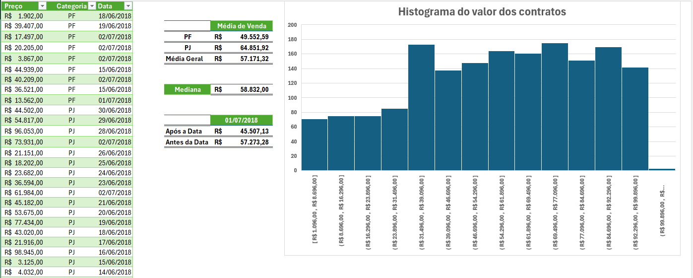 Insira aqui a descrição dessa imagem para ajudar na acessibilidade