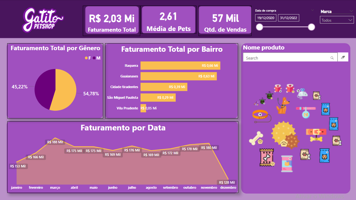 Insira aqui a descrição dessa imagem para ajudar na acessibilidade