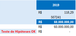 Insira aqui a descrição dessa imagem para ajudar na acessibilidade