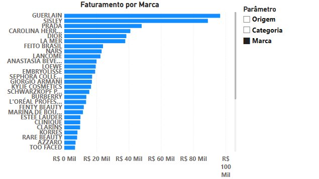 Insira aqui a descrição dessa imagem para ajudar na acessibilidade