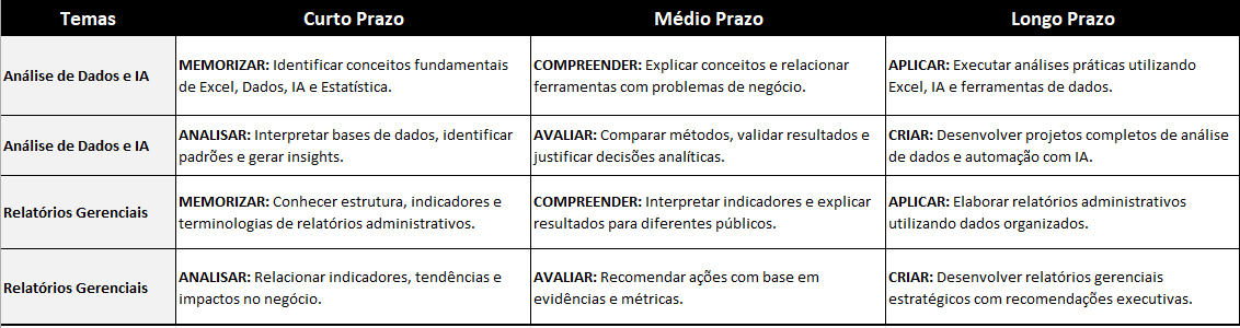 Insira aqui a descrição dessa imagem para ajudar na acessibilidade