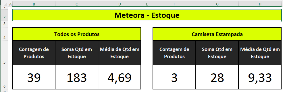Insira aqui a descrição dessa imagem para ajudar na acessibilidade