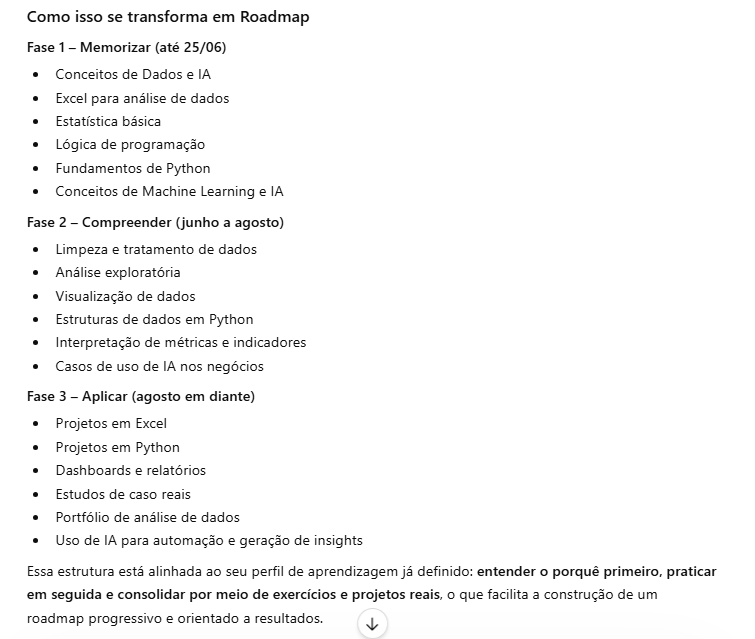 Insira aqui a descrição dessa imagem para ajudar na acessibilidade
