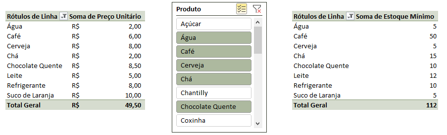 Insira aqui a descrição dessa imagem para ajudar na acessibilidade