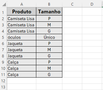Insira aqui a descrição dessa imagem para ajudar na acessibilidade
