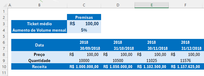 Insira aqui a descrição dessa imagem para ajudar na acessibilidade