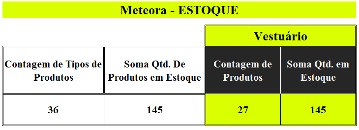 Insira aqui a descrição dessa imagem para ajudar na acessibilidade