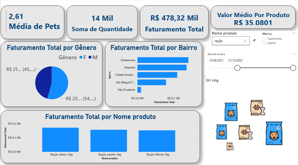 Insira aqui a descrição dessa imagem para ajudar na acessibilidade