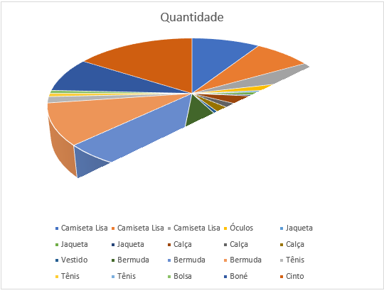 Insira aqui a descrição dessa imagem para ajudar na acessibilidade