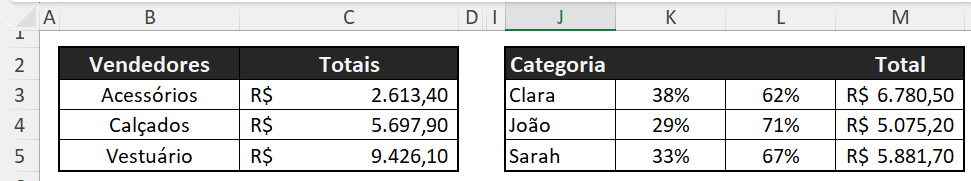 Insira aqui a descrição dessa imagem para ajudar na acessibilidade